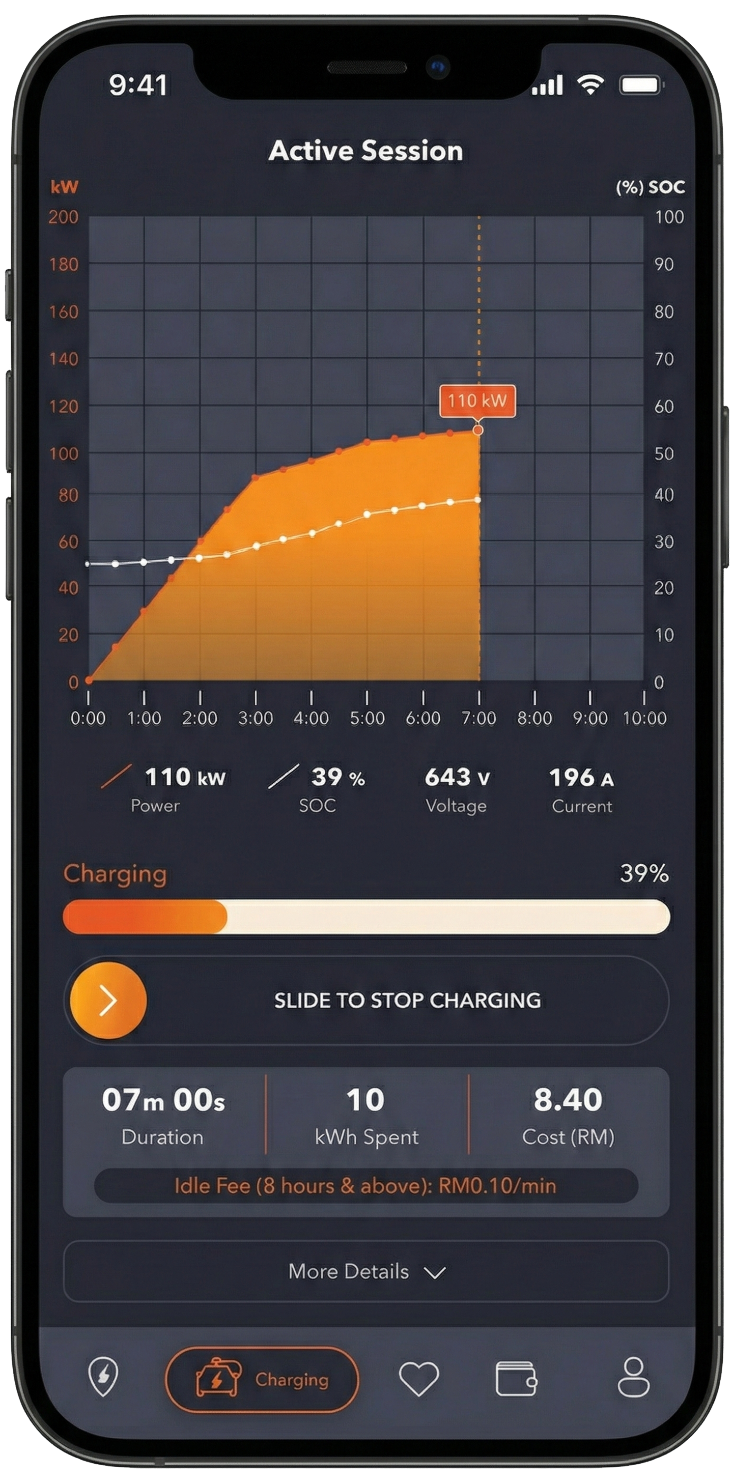 EVPower MY+ App Mockup